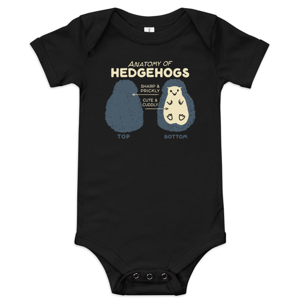 Anatomy Of Hedgehogs Kid's Onesie