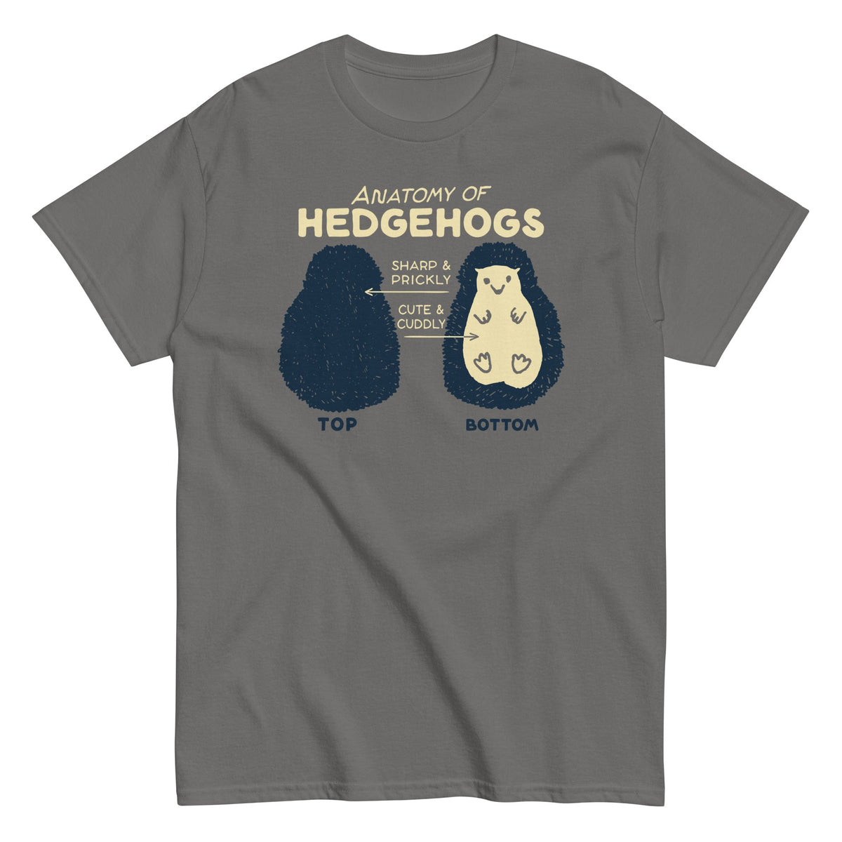 Anatomy Of Hedgehogs Men's Classic Tee product image 3