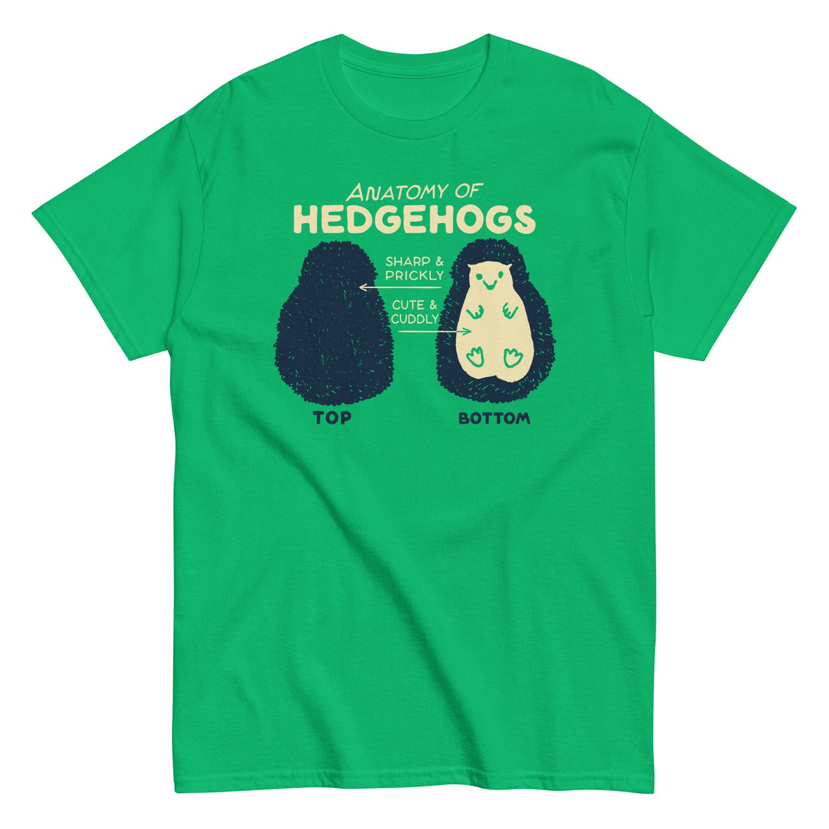 Anatomy Of Hedgehogs Men's Classic Tee product image 4