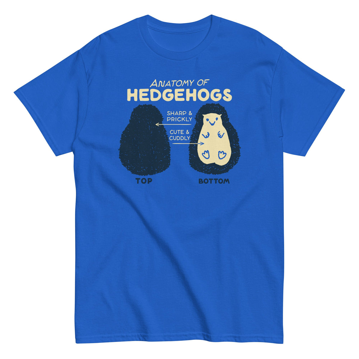 Anatomy Of Hedgehogs Men's Classic Tee product image 1