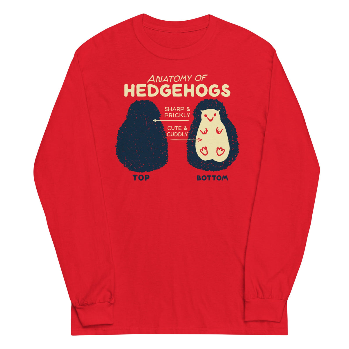Anatomy Of Hedgehogs Unisex Long Sleeve Tee product image 2