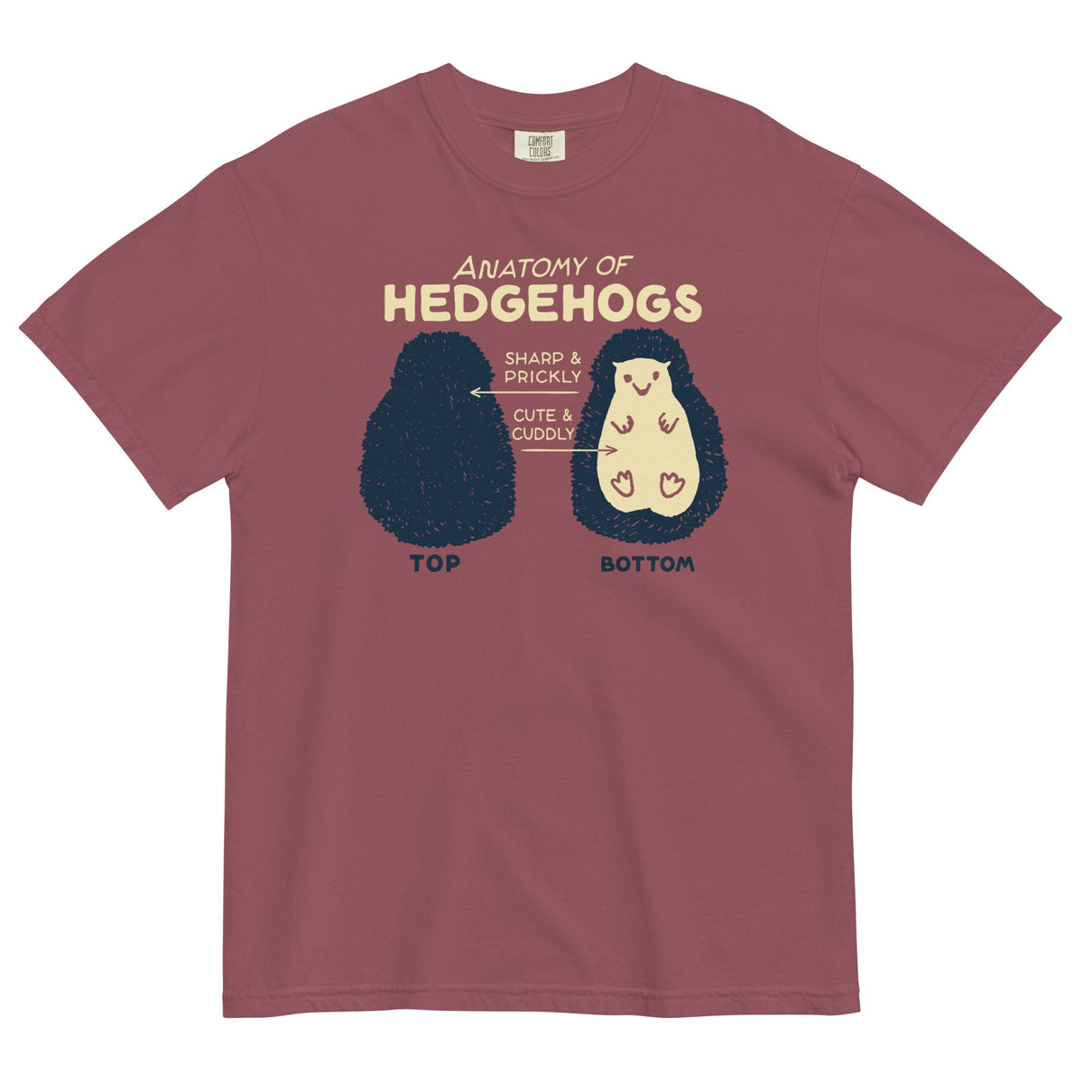 Anatomy Of Hedgehogs Men's Relaxed Fit Tee product image 2