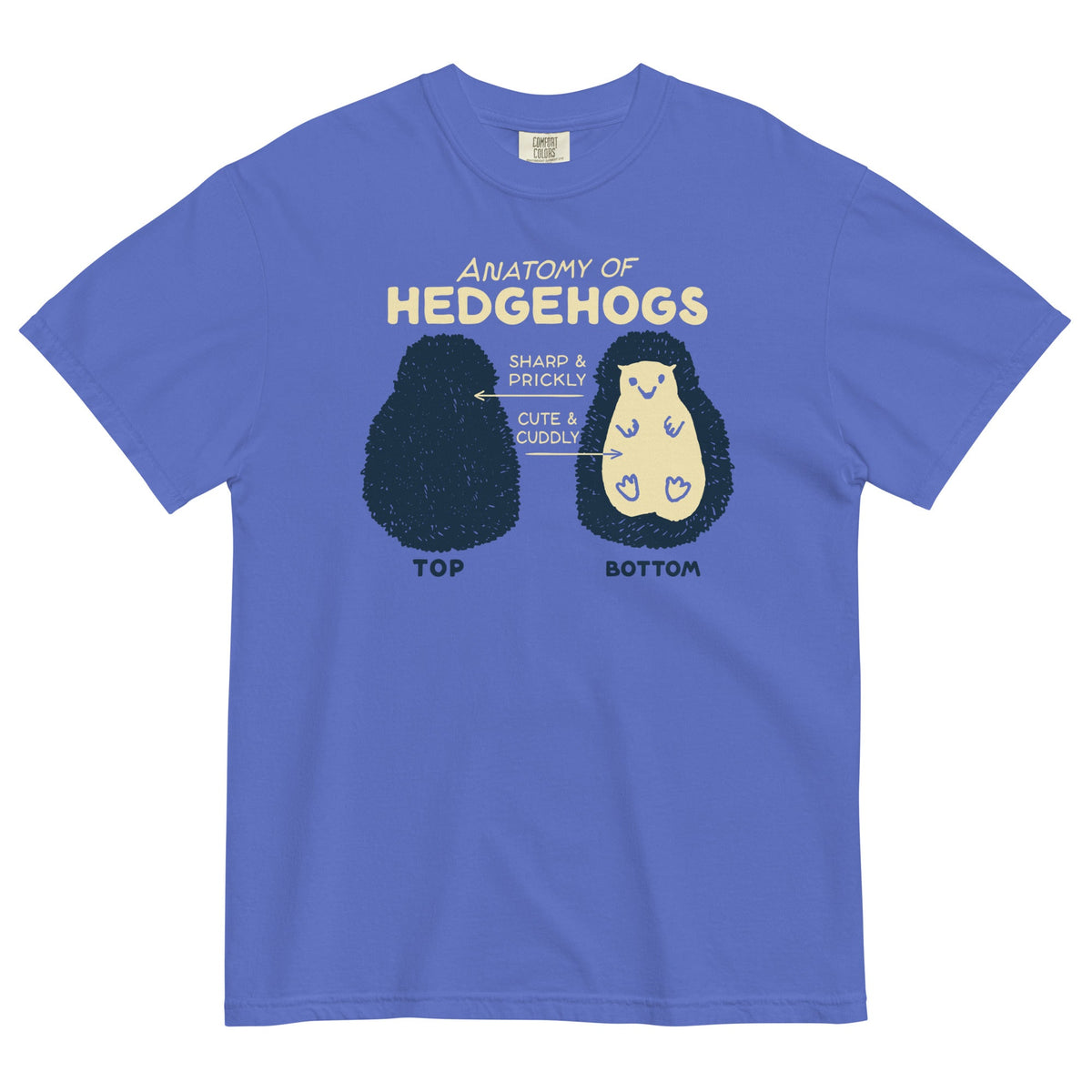 Anatomy Of Hedgehogs Men's Relaxed Fit Tee product image 1