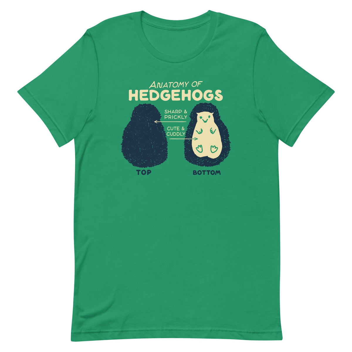 Anatomy Of Hedgehogs Men's Signature Tee product image 4