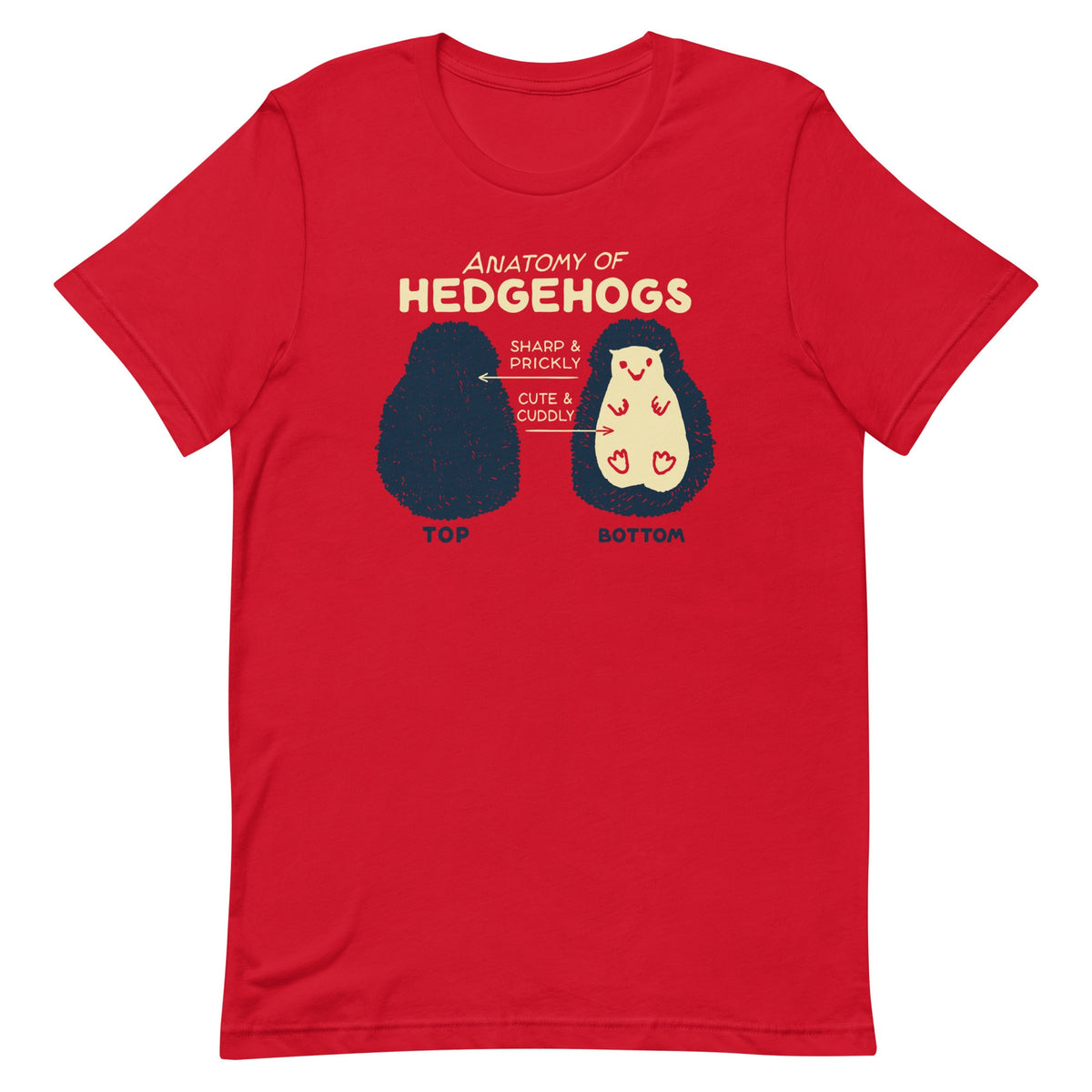 Anatomy Of Hedgehogs Men's Signature Tee product image 2