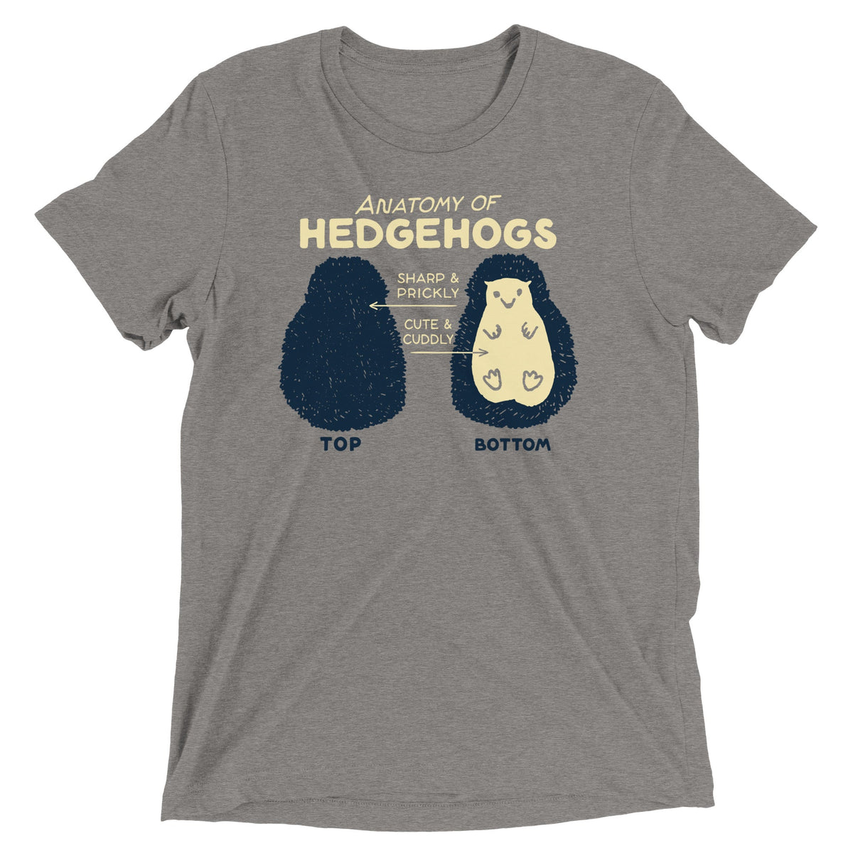 Anatomy Of Hedgehogs Men's Tri-Blend Tee product image 1