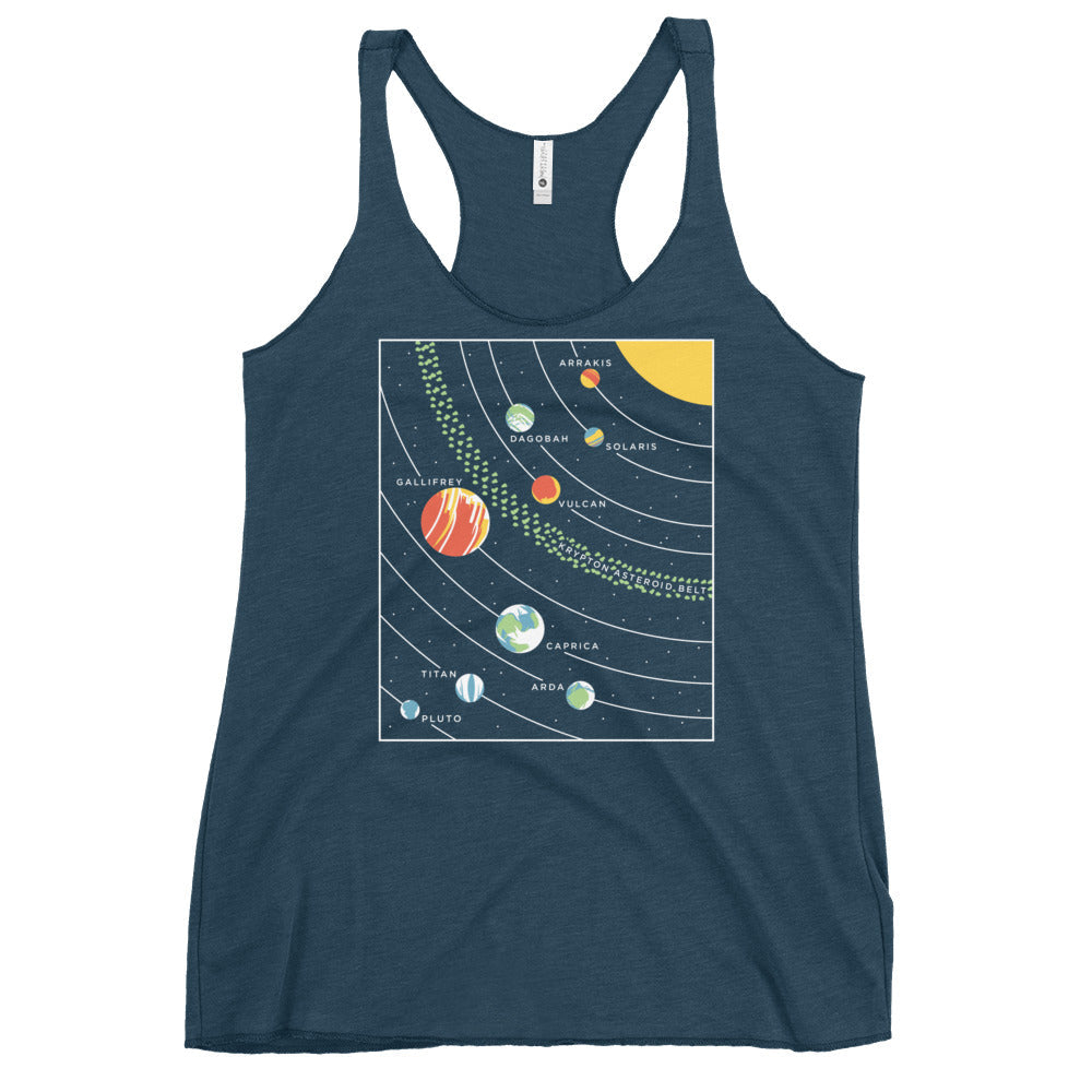 9 Planets Women's Racerback Tank